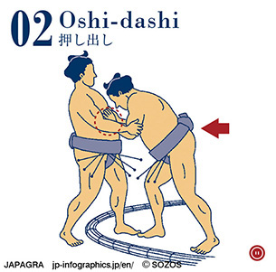 Oshi-dashi