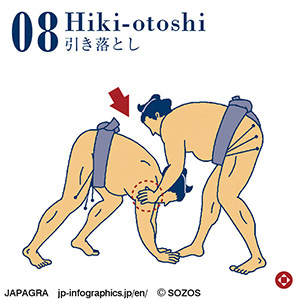 Hiki-otoshi