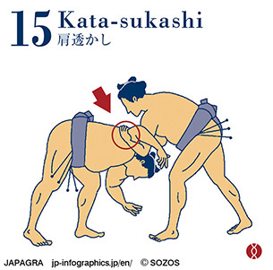 Kata-sukashi