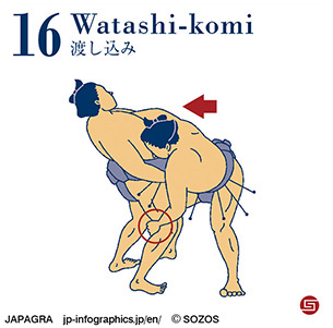 Watashi-komi