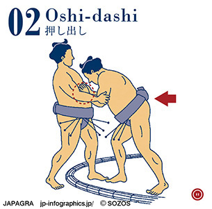 押し出し