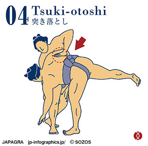 突き落とし