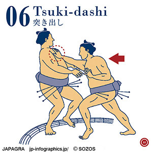 突き出し