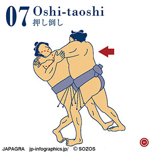 押し倒し