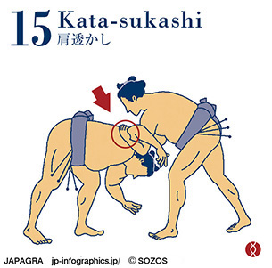 肩透かし