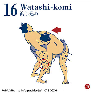 渡し込み