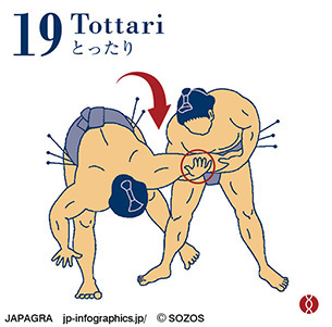 とったり