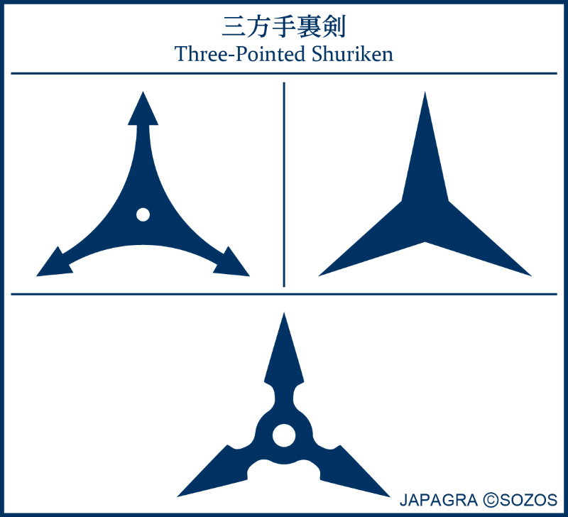 三方手裏剣